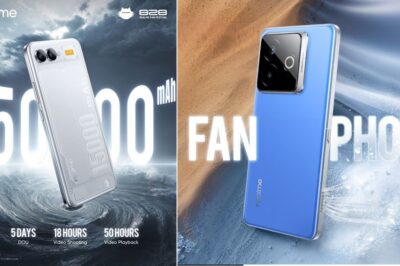 Realme का 15000mAh Battery Phone: पावर और परफॉर्मेंस का नया धमाका